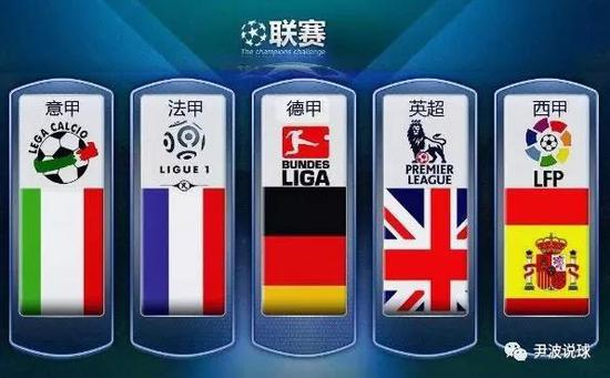 支点