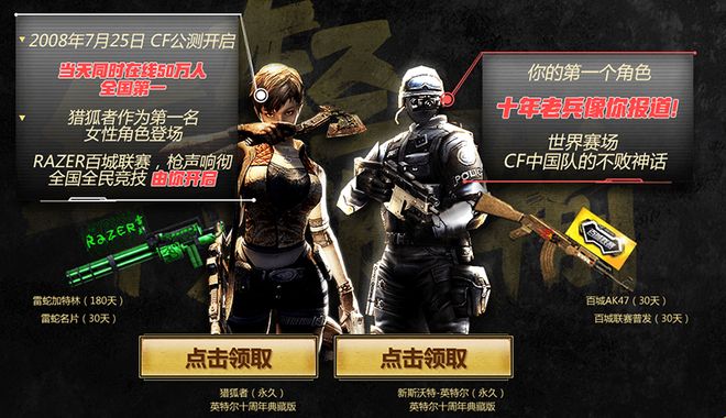 个维度展开 个维度展开